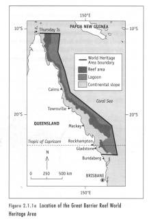 Coral Reefs The Great Barrier Reef